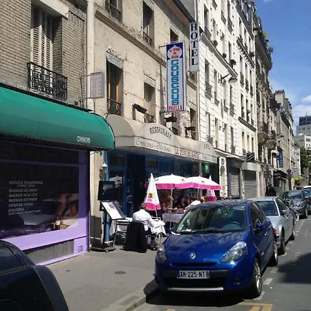 Leonard De Vinci Ii * 巴黎